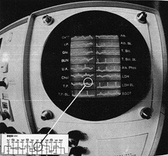 SMA 12 Analyzer